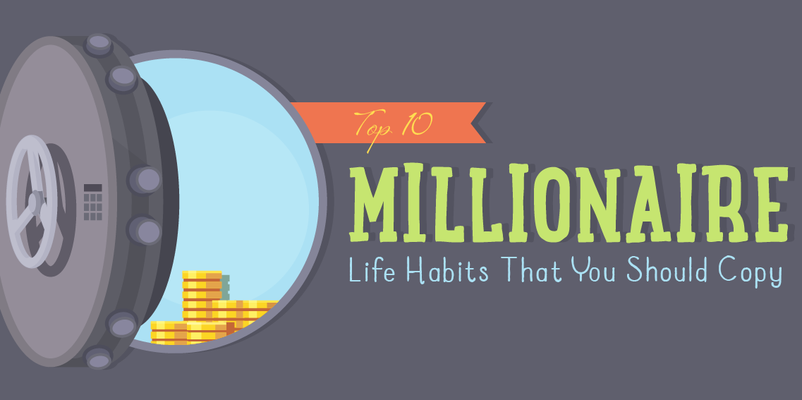 Top 10 Habits of Millionaires for Building Wealth